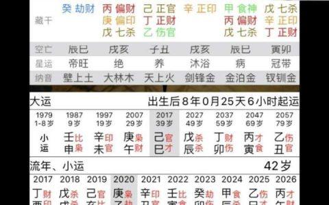 免费自动取名100分三个字免费起名字大全