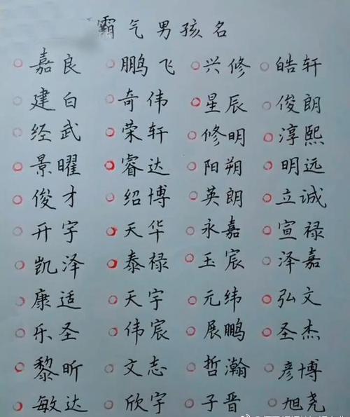 孩子起名字大全免费:宝宝起名字大全免费?