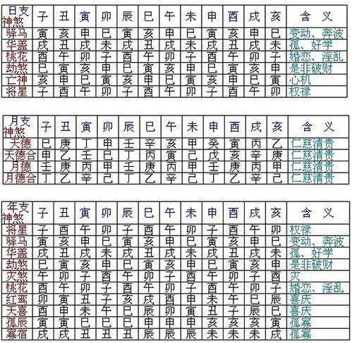 57(半吉)天格:14分(火)人格:19分(水)地格:18分(金)外格:13分(火)总格