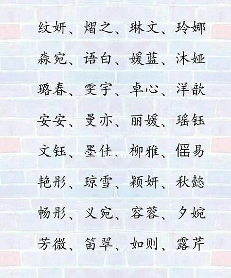 起名字202免费八字起名女,按生辰八字免费取名字大全男孩图1