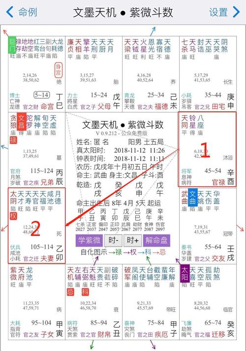 紫微斗数:从夫妻宫看你2023年的星樵嗽趺囱(下)