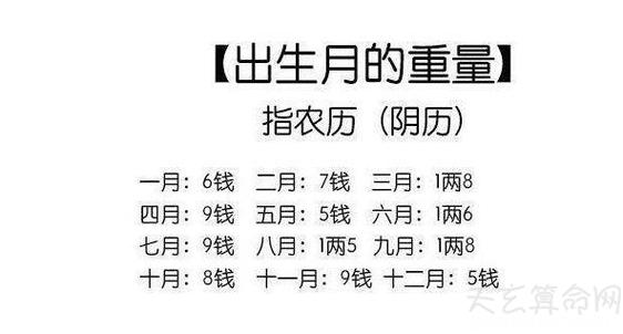 贱命不过三两九的意思 三两九钱男命女命的解读_八字分析_拓易生活网