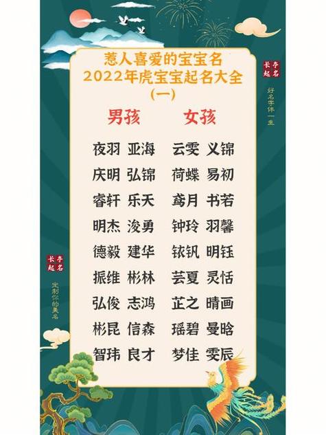 最新虎年宝宝起名字男孩-最新虎年宝宝起名字男孩子