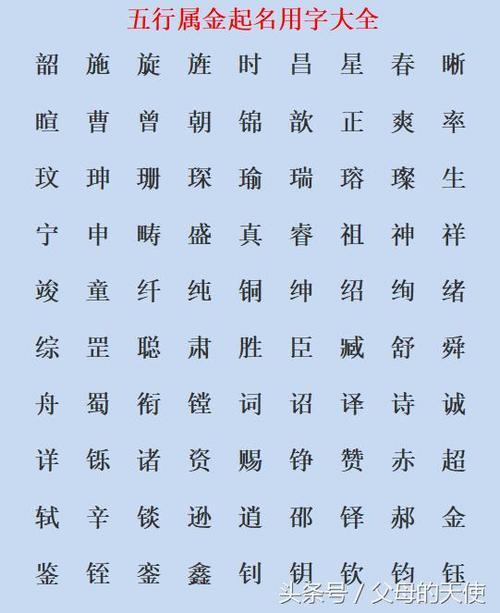 按生辰八字取名可信吗