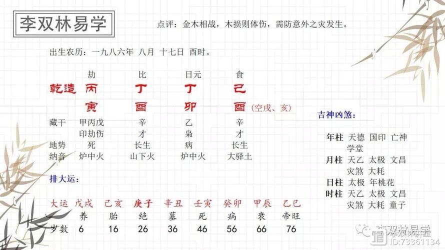 大运:戊戌,己亥,庚子,辛丑,壬寅,癸卯,甲辰(6岁上运)乾造:丙寅,丁酉