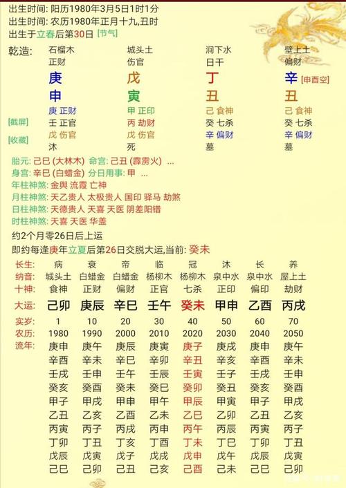 怎么和八字:免费查生辰八字合不合