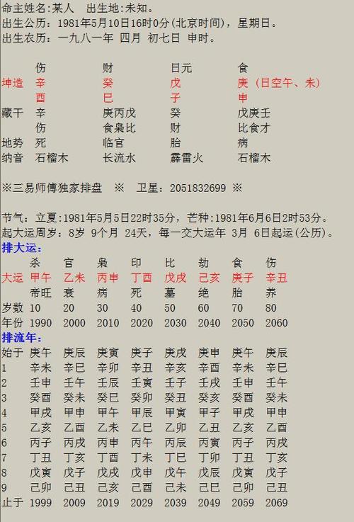 生辰八字可以看出什么信息