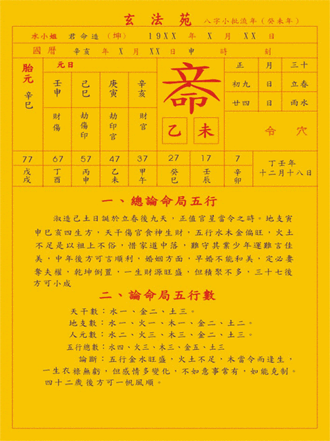 对于算命的来说什么是批八字 八字命理批命案