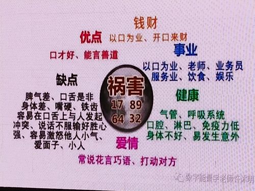 其它 数字能量 写美篇数字分享:女强的数字磁场 ★ 19,91,159,951,911