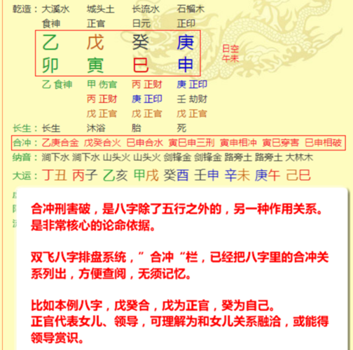 如何看懂八字(双飞八字排盘使用指南)偏印又叫枭神,六亲方面,代表女命