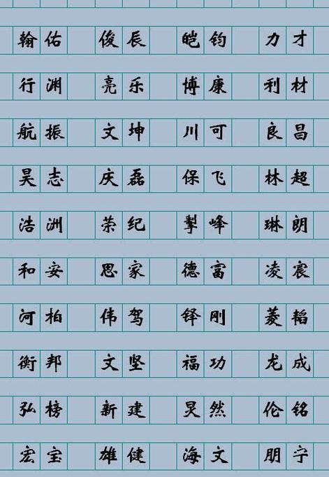 男孩名字常用字1000男孩名字中常用的字与词