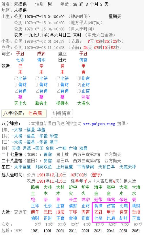 匿名用户  2023-03-17  八字格局是七杀局,以食伤为用局之用神.