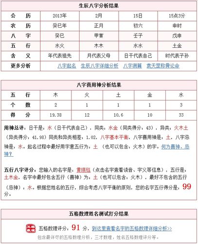 五行属水的字女孩急求五行属木与属水的字组