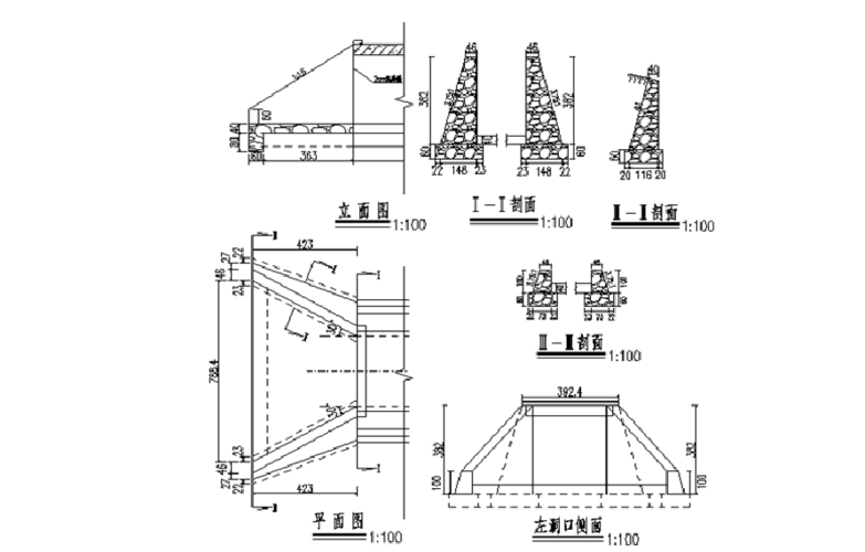 涵洞八字墙计算公式