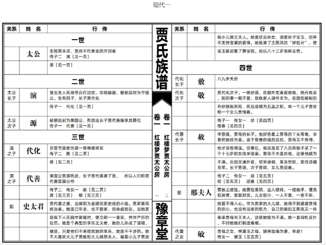 在行传中写上女儿的名字,生辰,嫁何地何人