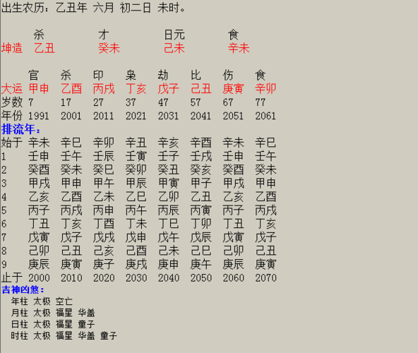 各位大师看哈我命运如何,小女子现在很烦恼,顺便说说生辰八字1985年6