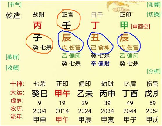 八字排盘结果