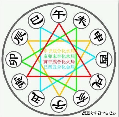 地支午亥暗合女命婚姻怎样(午亥暗合会发生什么)-星座大全-小星座网