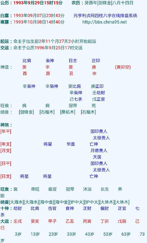 这个八字算偏印格吗?命里财运怎样?婚姻呢?适合往什么方向发展?