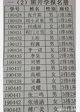 漂亮生僻字 养老保险名字有生僻字怎么办