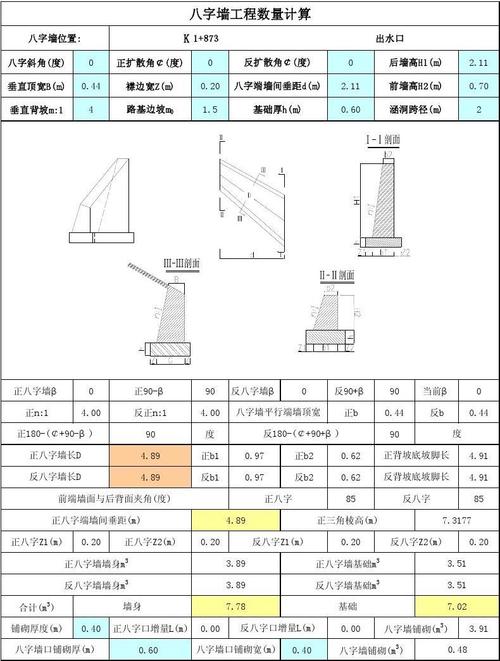 八字墙工程量计算