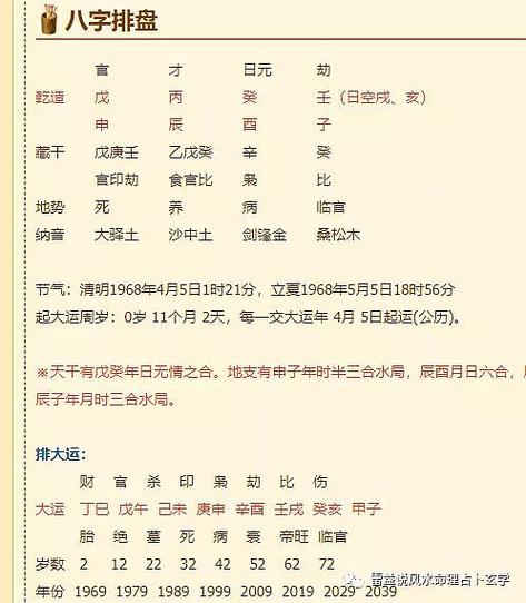 查生辰八字 (查生辰八字五行缺什么免费测试)-第1张图片-珑钦运势网