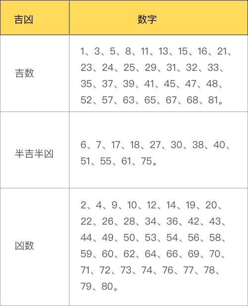 宝宝姓名八字评分测算,名字测试打分最准确生辰八字 | 壹视点-生活