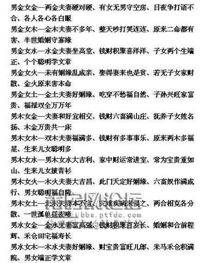 老祖宗传下来的古老八字婚配据说非常准延续多年至今