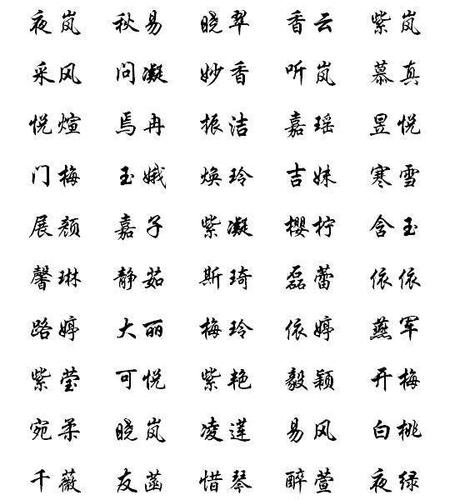 给孩子起名字,没有头绪的宝爸宝妈不妨先看看下面这些名字吧!