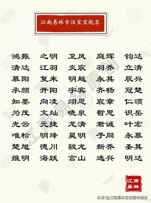 八字取名字大全男孩免费(按照生辰八字取名字大全)