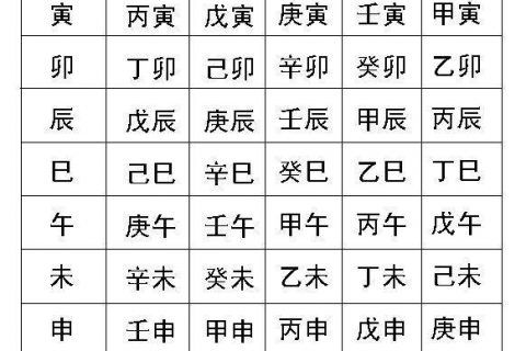 八字看人寿命长短 周易生辰八字计算寿命准不准 一