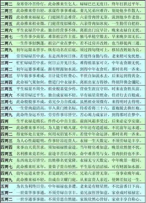 女人一般几两命为富贵命 - 梦幻算命网