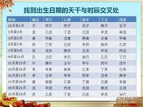 皓属于五行属什么,皓字五行到底属什么啊?有