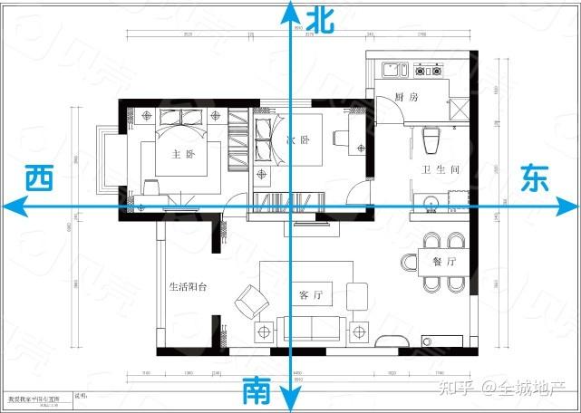 贝壳济南站科普课堂买房该如何选择房屋朝向