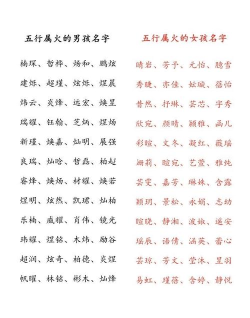 孩子起名的_姓徐的孩子起名_免费给孩子起名测字