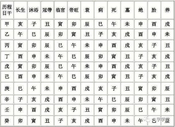 吉祥网,生辰八字算命 - ( mwanyi8