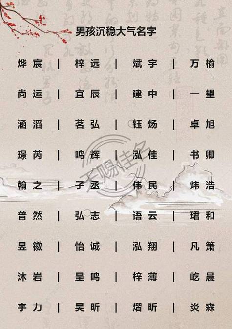 朝字辈男孩取名字大全(朝字辈起名)