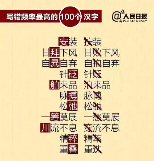 行测言语最容易写错的100个字