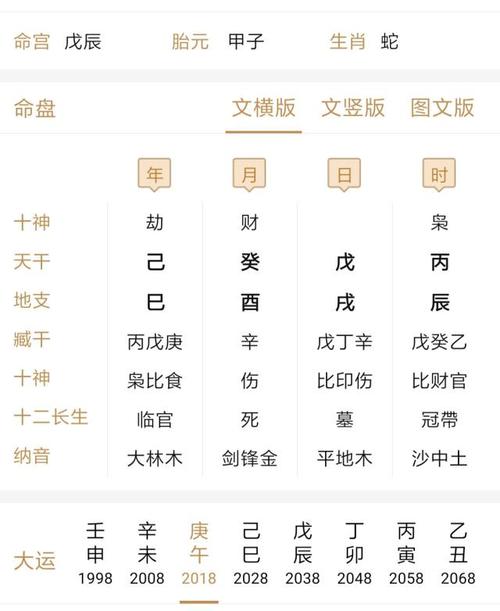 命带魁罡神煞,选择军警行业是正确的