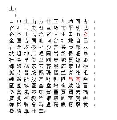 答:12画五行属