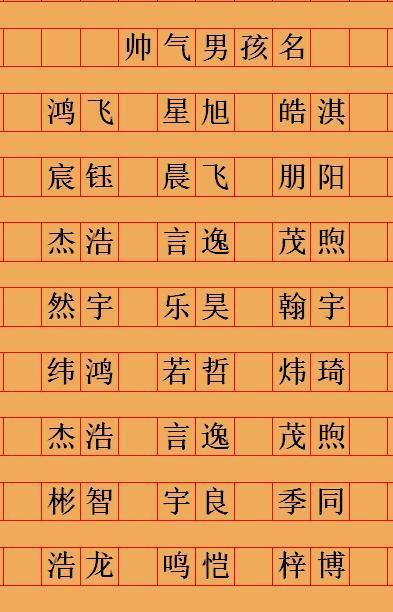 女宝生辰八字取名:生辰八字算命起名