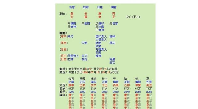 八字测算桃花运运势_八字算命_免费八字算命