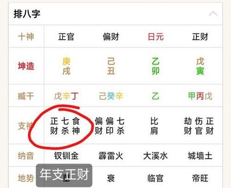 正财正官是什么意思 ,八字中正财,正印,日元,正官 - 讯客网