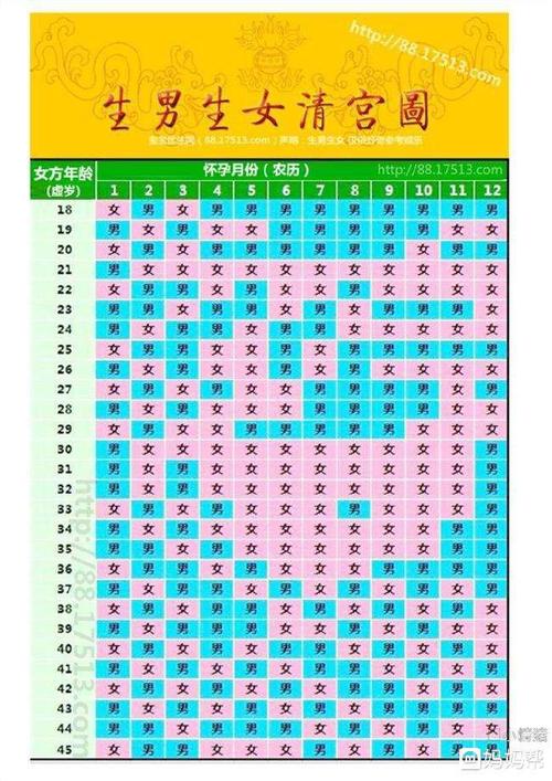 年11月16女孩(2023农历11月18日出生的人命运) - 呈祥网,生辰八字算命