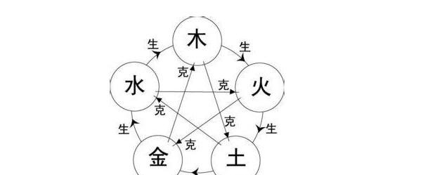 十六笔五行属水的字-学路网-学习路上 有我相伴