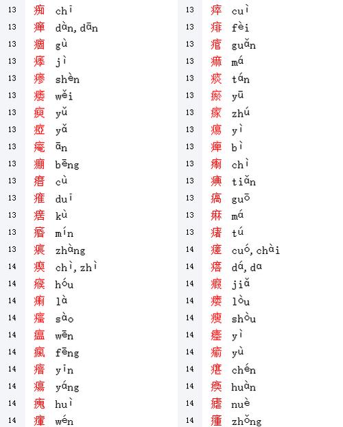 病字旁的字有哪些