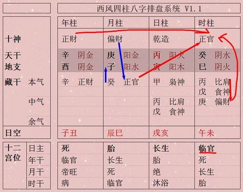 2,四柱八字:李德老师四柱八字命理课程教程大全 网盘链接?