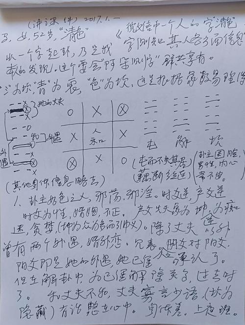 三才八阵九爻易解密《阴阳爻与婚姻》作者童无忌