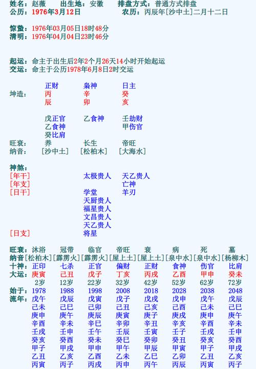 由赵薇事件看枭神