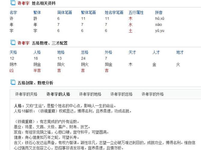 展开全部 许孝宇,我帮你在七名网查了这个名字,总格,人格,外格为吉